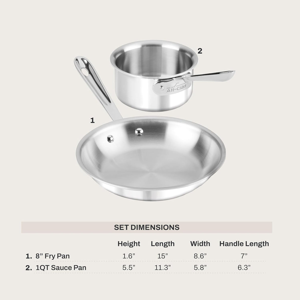 All-Clad D3 Stainless Steel 2 Piece Cookware Set - 8" Frying Pan and 1 Qt Saucepan