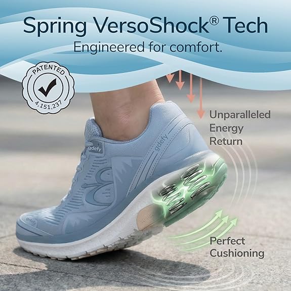 g-defy Women's Blue Mighty Walk Shoes