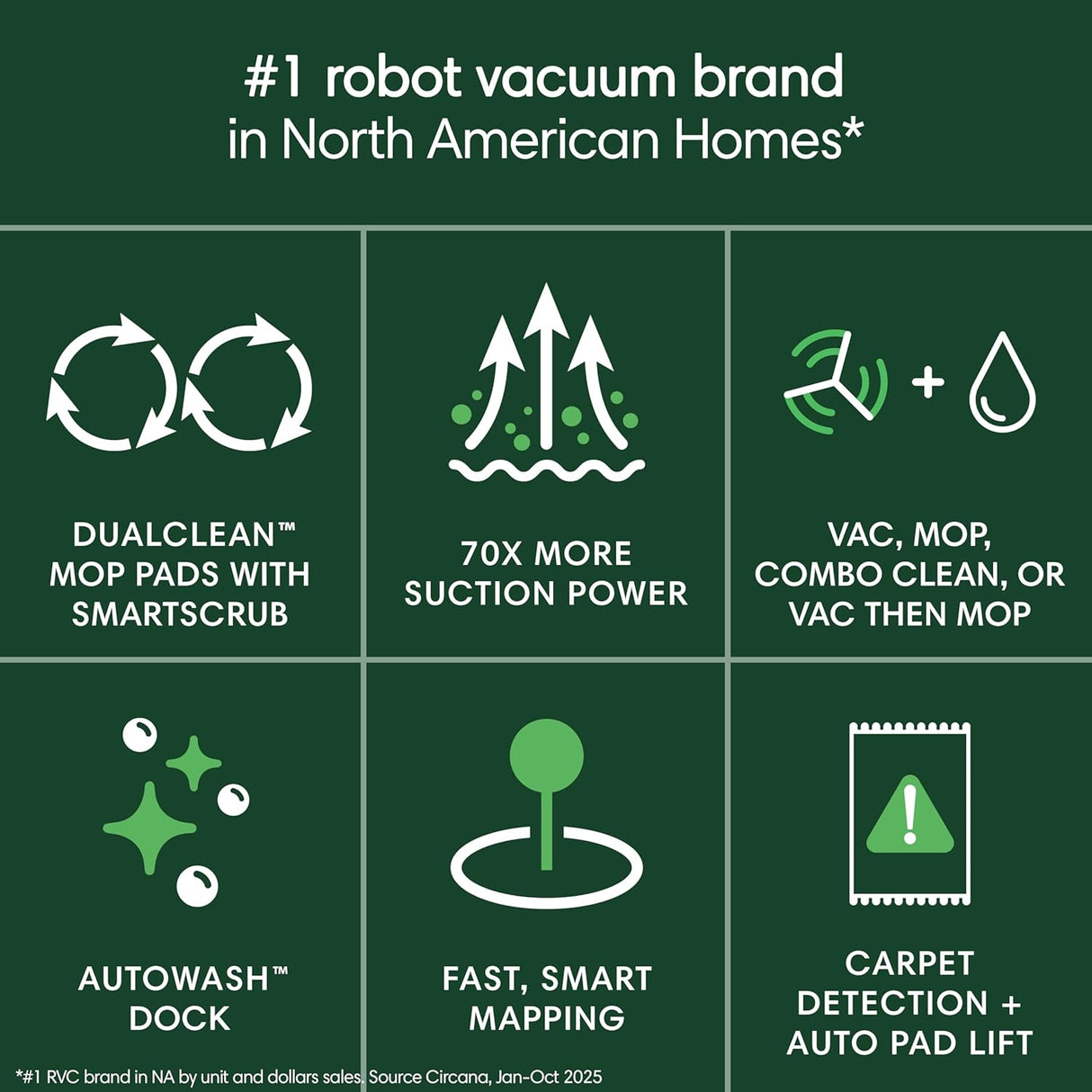 iROBOT | ROOMBA PLUS 405 | Combo Robot Vacuum and Mop with AutoWash Dock | LiDAR Navigation | White