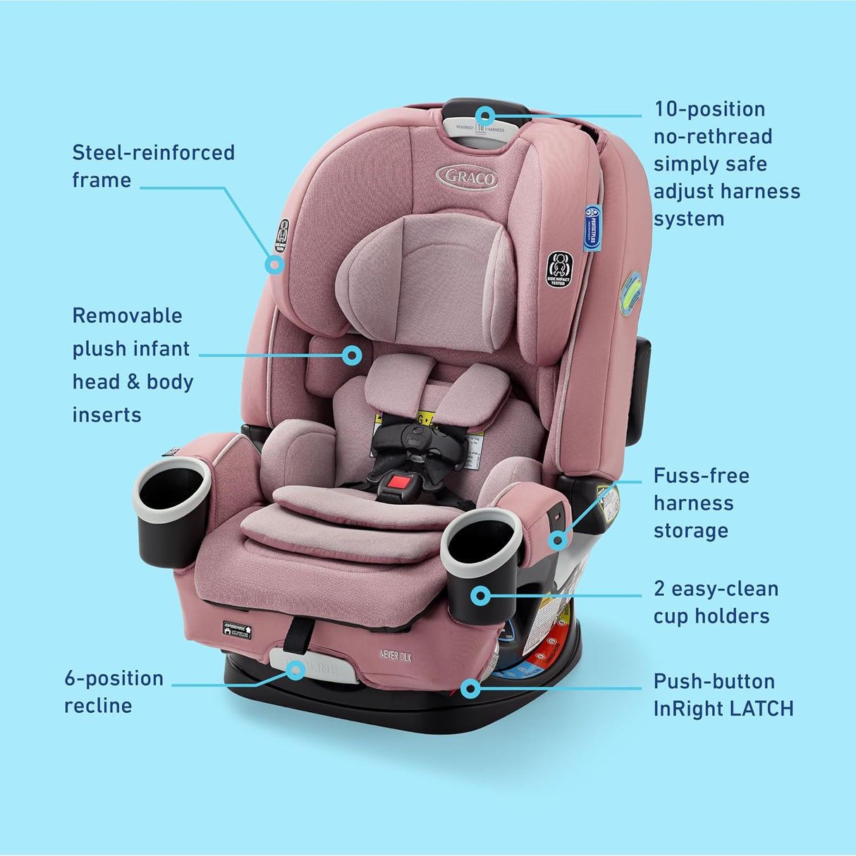 GRACO | 4Ever DLX 4 - in - 1 Car Seat | Infant to Toddler Car Seat | Maven