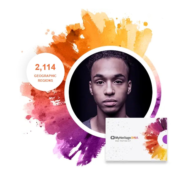 My Heritage DNA Kit
