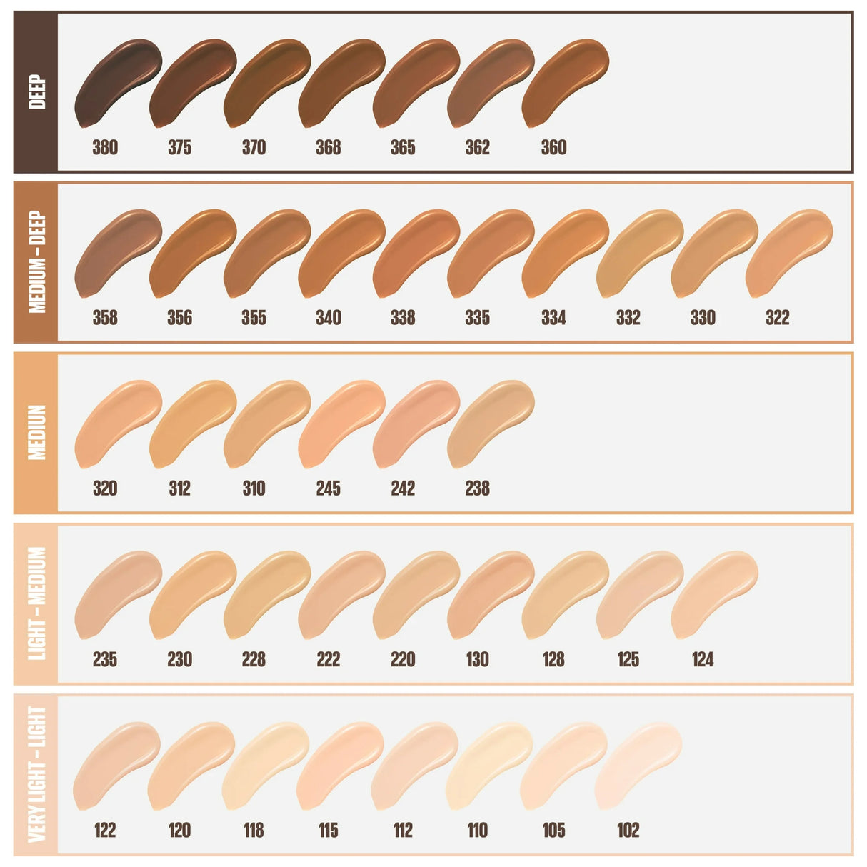 Maybelline New York Fit Me Matte Plus Poreless (310 Sun Beige) Foundation Makeup, Pure Beige, 1 Fl Oz