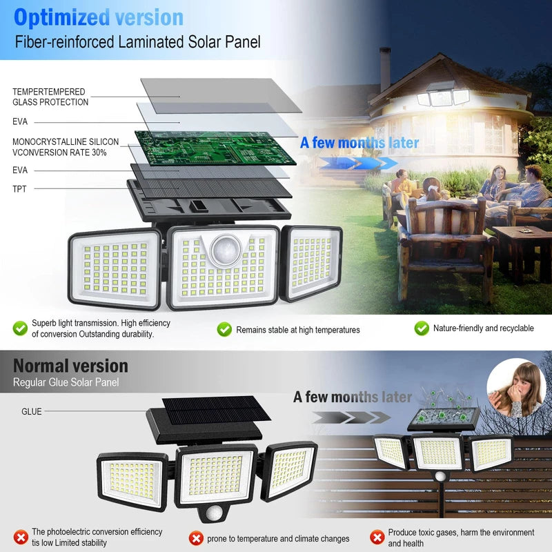 daphino 2500LM Solar Lights Outdoor with Motion Sensor