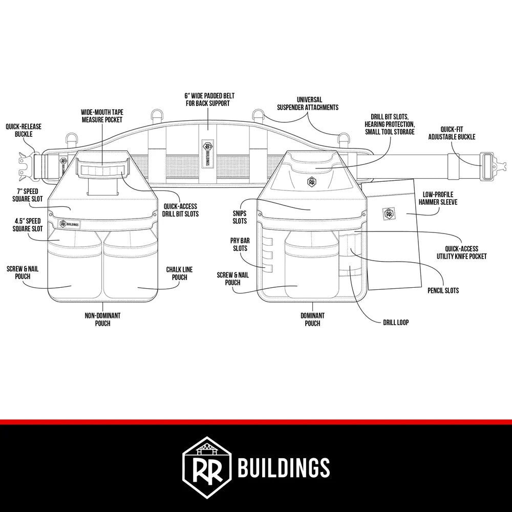 RR BUILDINGS Tool Belt Set - Suspenders, Medium Belt Pad & Dominant Pouch - 3 Pcs Black