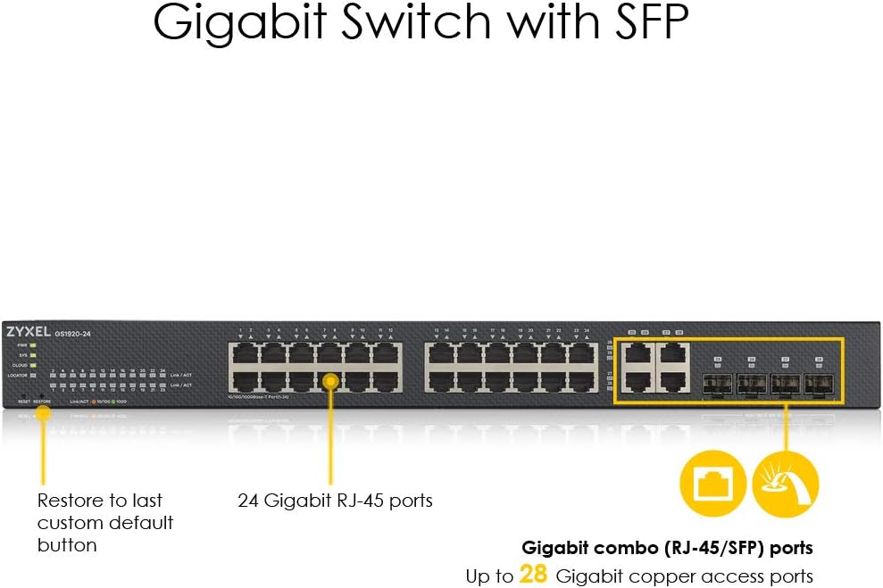 ZYXEL 24-Port Gigabit Ethernet Smart Switch (GS1900-24)