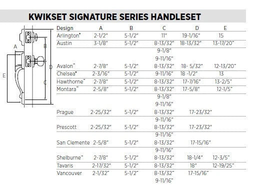 Kwikset 818BFH-971SOK-4S Single Cylinder Brentford Exterior Handleset with Sora Knob with SmartKey with RCAL Latch and RCS Strike Satin Brass Finish