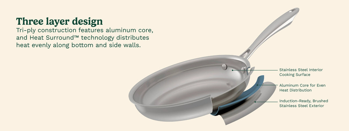 Cuisinart Tri-Ply Clad Stainless Steel 13-piece Cookware Set (1832642)