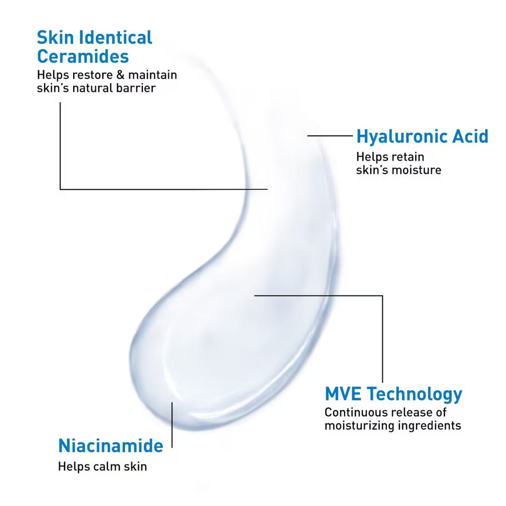 CeraVe Ultra-Light Moisturizing Gel Fragrance Free, Oil-Free, Mattifying Moisturizer, 1.75 FL Oz