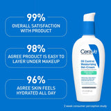 CeraVe Oil Control Moisturizing Gel-Cream 3 Fl Oz