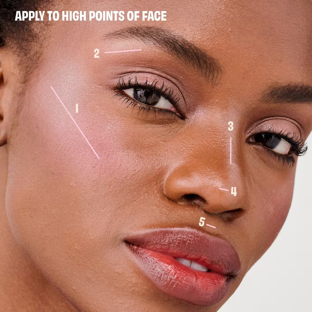 Cheek Buds Full Face Palette by Benefit Cosmetics