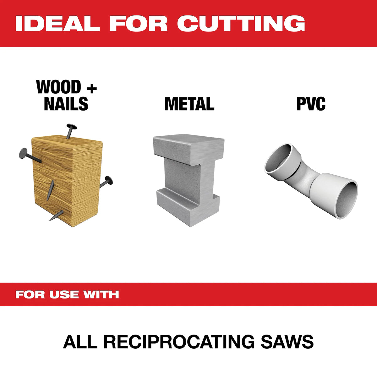 Milwaukee - 10PC General Purpose SAWZALL® Blade Set, 49-22-1110W