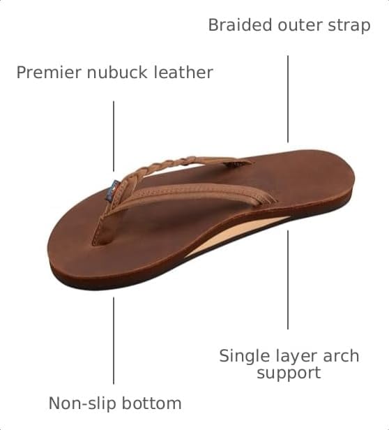 Rainbow Sandals Women’s Flirty Braidy Premier Leather w/Single Braided Strap Size XL (8.5-9.5)