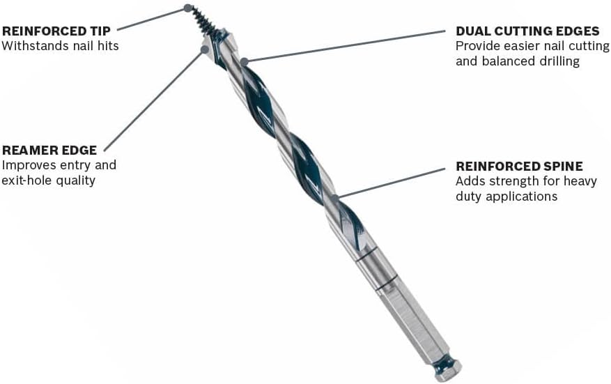 BOSCH - Daredevil Auger Bit - 9/16 in. x 17-1/2 in. - NKLT09