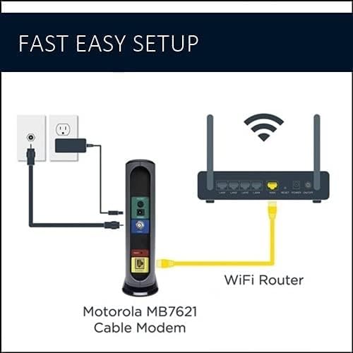 Motorola MB7621 Cable Modem | Pairs with Any WiFi Router | Approved by Comcast Xfinity, Cox, and Spectrum (NEW, OPEN BOX)