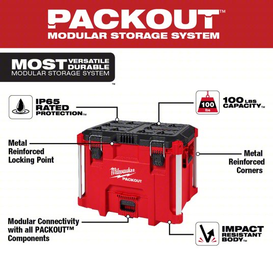MILWAUKEE Packout | XL Tool Box