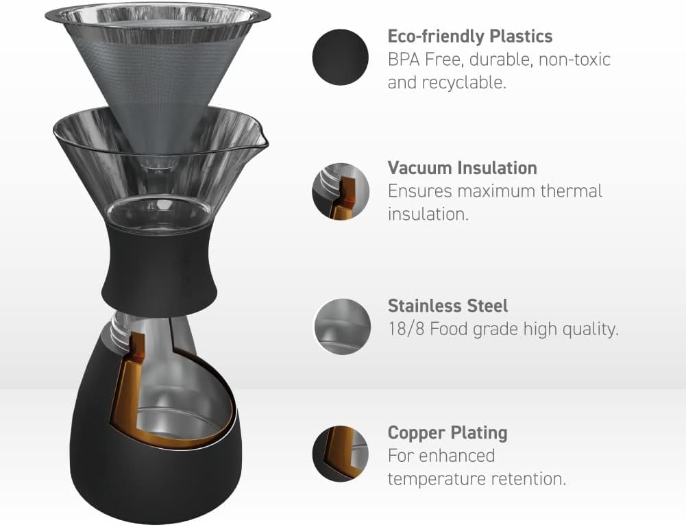 asobu Insulated Pour Over Coffee Maker Copper/Black