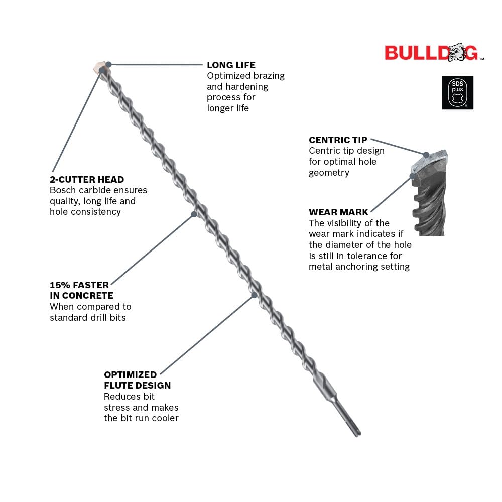 BOSCH Bulldog Rotary Hammer Bit - SDS-Plus - 5/8 in. x 39 in. - OEM Part No. HC2109