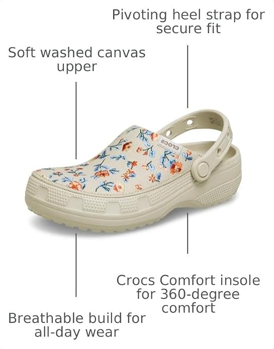 Crocs Unisex-Adult Classic Crafted Canvas Clogs for Men and Women, Floral Frappé, 6 Women/4 Men