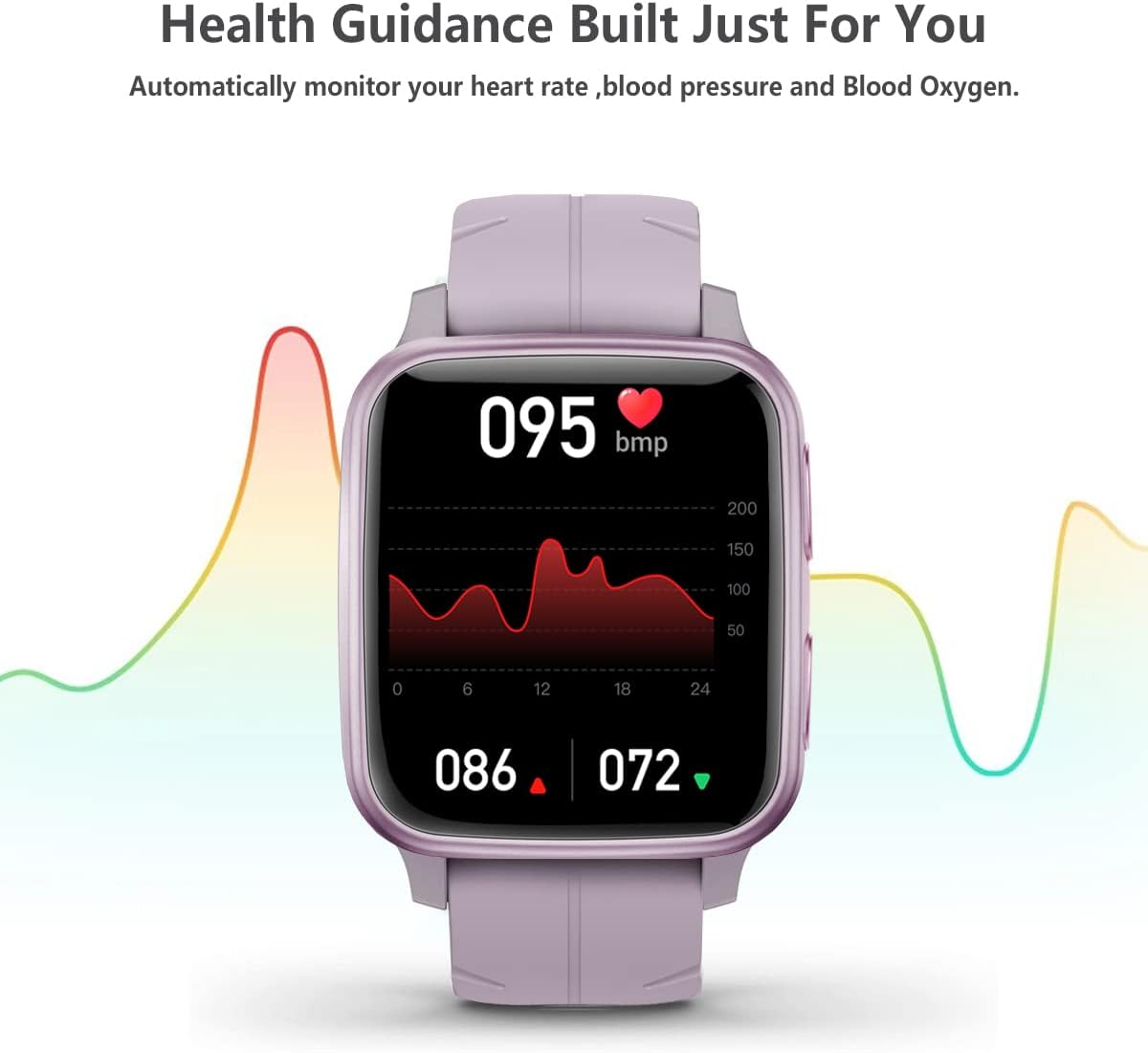 FITVII Fitness Tracker, Smart Watch with 24/7 Blood Pressure Heart Rate and Blood Oxygen Monitor,(OPEN BOX)