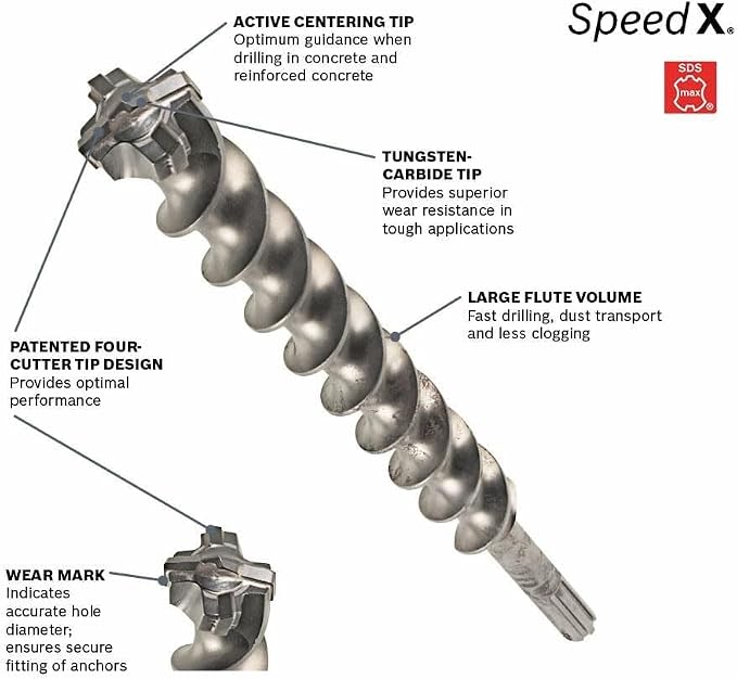 BOSCH HC5020 5/8 in. x 13 in. SDS-max Speed-X Carbide Rotary Hammer Bit for Concrete Drilling