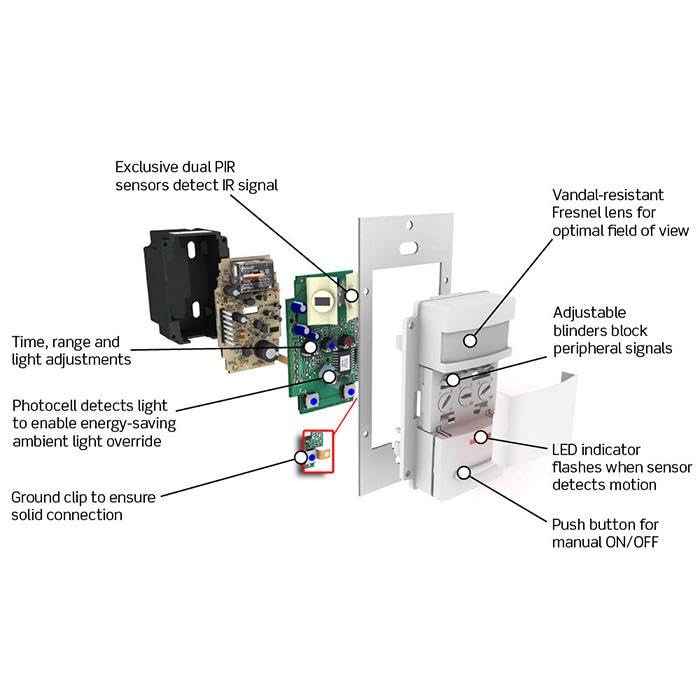 Leviton Multi-Technology Ceiling Mount Occupancy Sensor - Ivory - ODS10-IDI