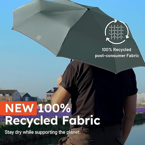 Weatherman Umbrella - Premium Small Compact Mini Umbrella, SAGE