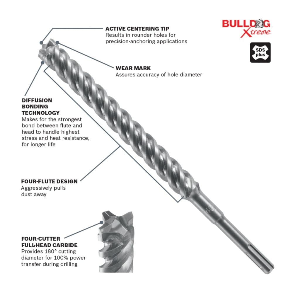 BOSCH Bulldog Xtreme SDS-Plus Rotary Hammer Bit - 3/4 in. x 18 in. - Model: HCFC2227