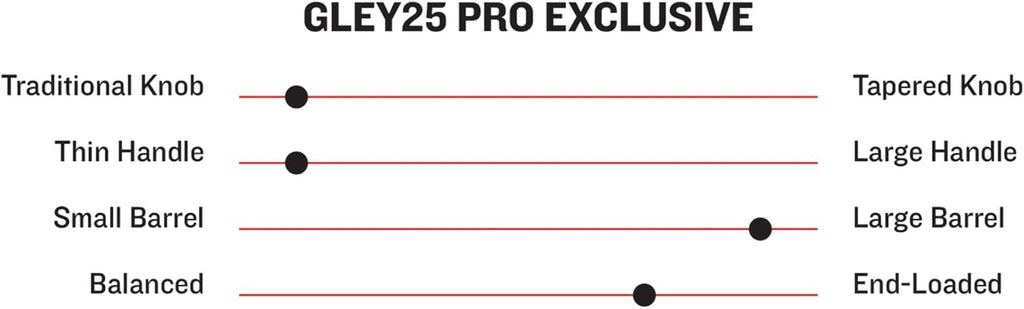 Marucci GLEY25 PRO Exclusive