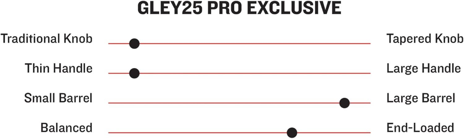 Marucci GLEY25 PRO Exclusive