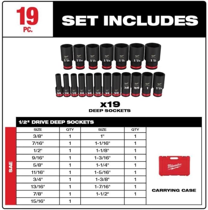 MILWAUKEE ShockWave 1/2 in. Drive SAE Deep 6 Point Socket Set (49-66-7012) - 19 PCS - Brand New