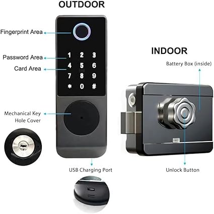 Waterproof Outdoor Gate Smart Rim Lock Digital Wifi Fingerprint Electric Electronic Smart Door Lock (OPEN BOX)