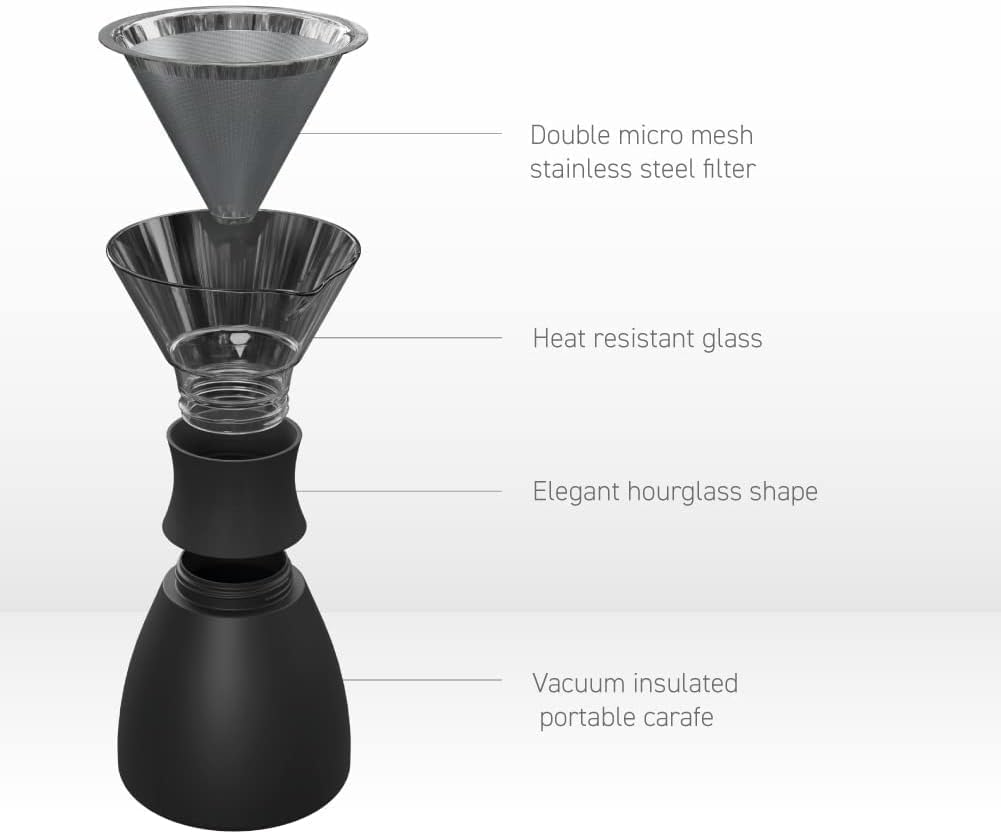asobu Insulated Pour Over Coffee Maker Copper/Black