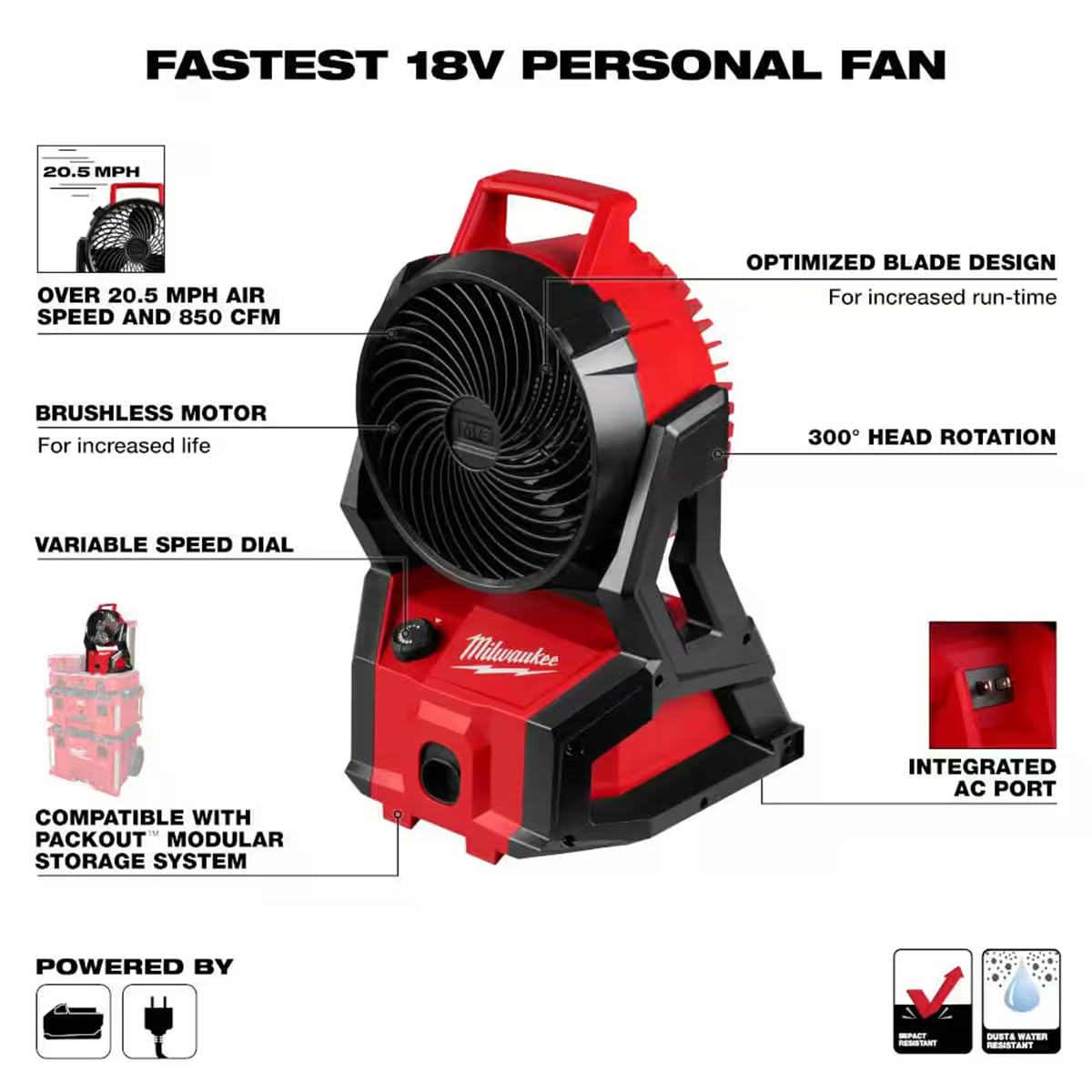Milwaukee Electric - M18 BRUSHLESS PACKOUT Fan