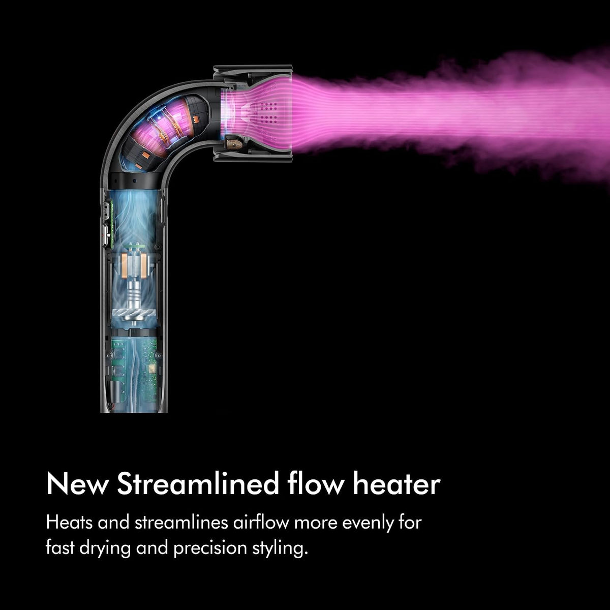 Dyson Supersonic r™ Hair Dryer - Pink/Rose Gold