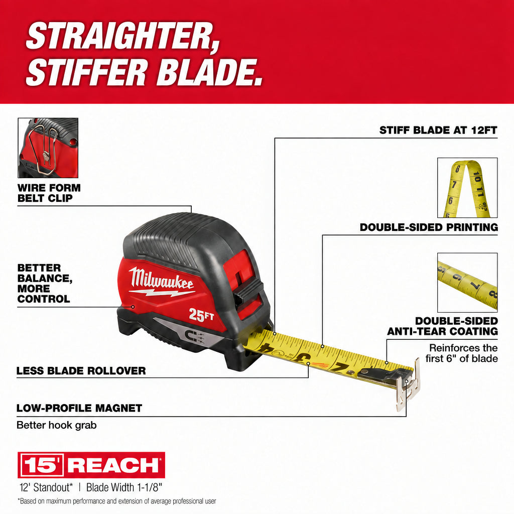 Milwaukee, 25ft. Magnetic Tape Measure - Model# 48-22-1025M