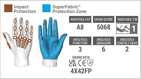 HexArmor Extrication & Rescue Safety Gloves - XL