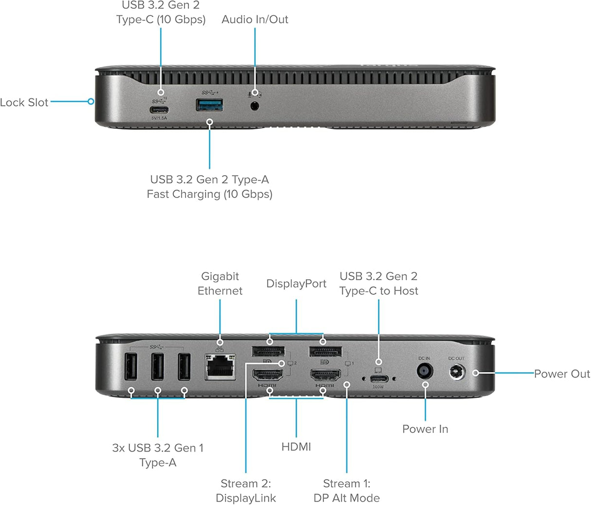 Targus USB-C® Hybrid/Universal 4K Quad Docking Station with 100W PD
