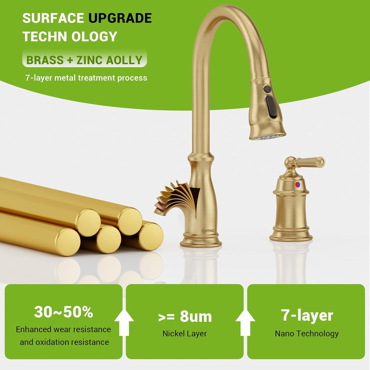 DAYONE Kitchen Faucet Champagne Gold, Stainless Steel Single Handle Kitchen Sink Faucet 3 Modes, Pull Down Faucet for 2 Holes (OPEN BOX)