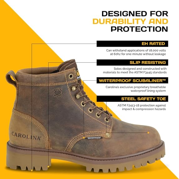 Carolina Marlboro Lo 6" Waterproof Steel Toe Boots for Men - Brown - Size 9.5 2E