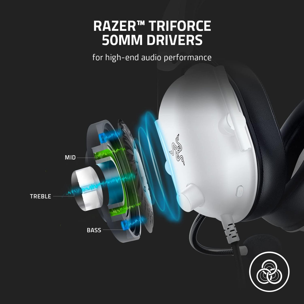 Razer BlackShark V2 X Gaming Headset: 7.1 Surround Sound - 50mm Drivers - Memory Foam Cushion - for PC, Mac, PS4, PS5, Switch - 3.5mm Audio Jack - White (NEW, OPEN BOX)