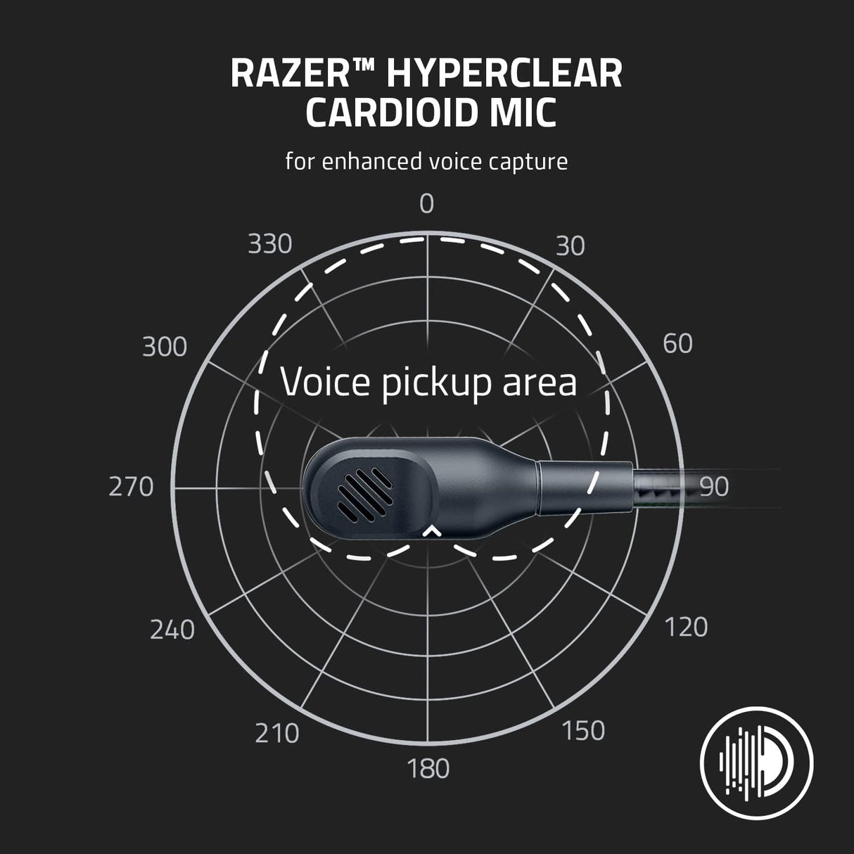 Razer BlackShark V2 X Gaming Headset: 7.1 Surround Sound - 50mm Drivers - Memory Foam Cushion - for PC, Mac, PS4, PS5, Switch - 3.5mm Audio Jack - White (NEW, OPEN BOX)