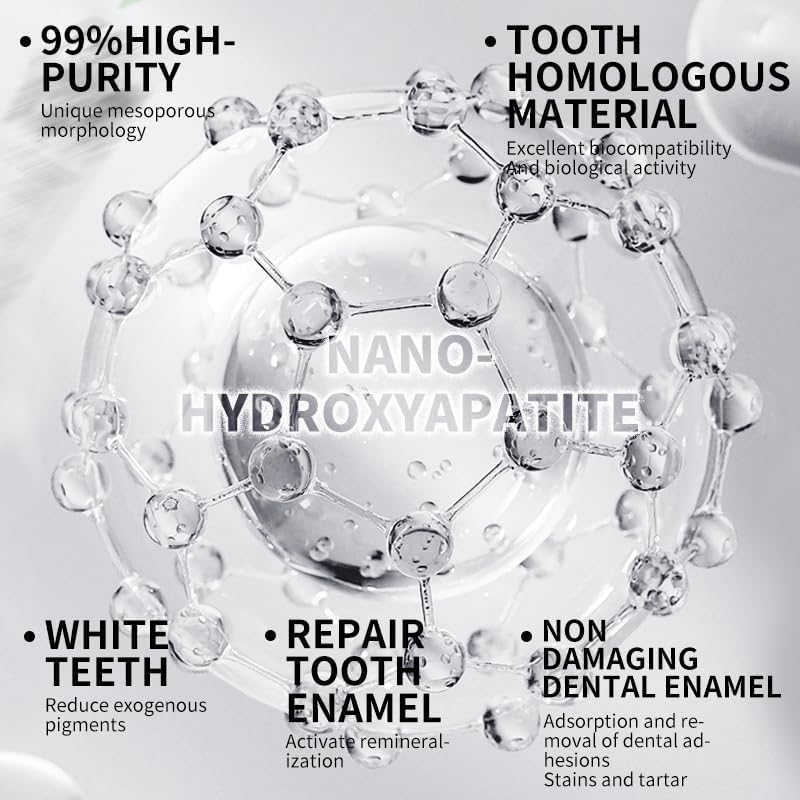 Croent | NANO-HYDROXYAPATITE 7.5 nHAP Recovery+ Toothpaste | Mint | 4.23 fl oz