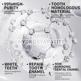 Croent | NANO-HYDROXYAPATITE 7.5 nHAP Recovery+ Toothpaste | Mint | 4.23 fl oz