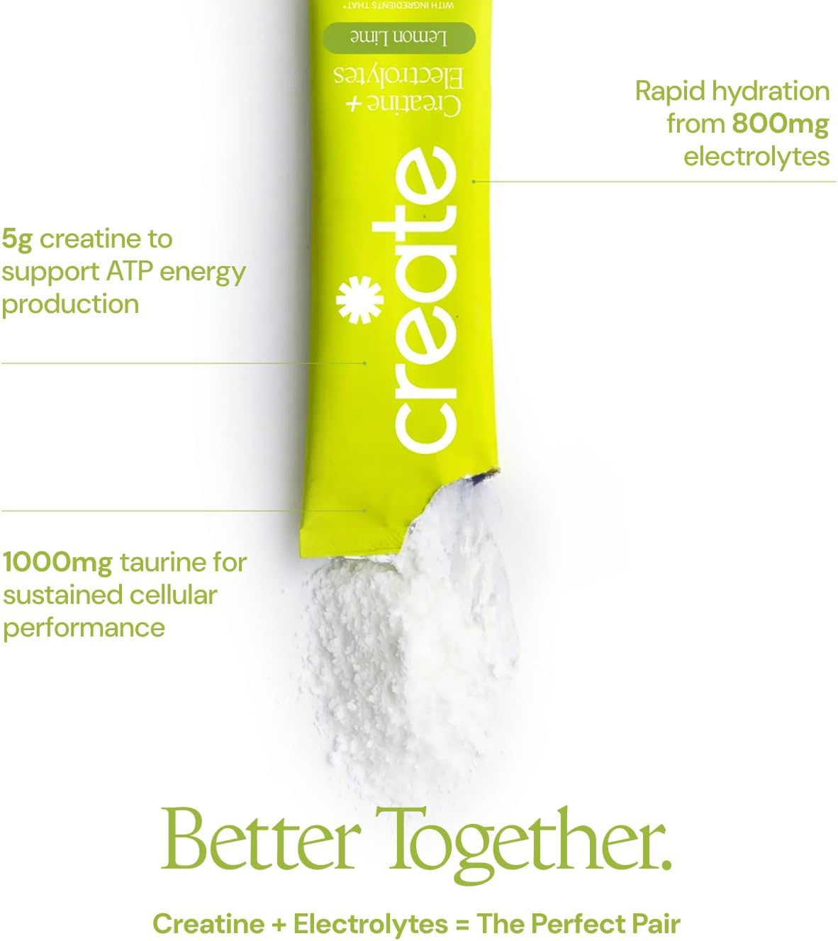 CREATE Creatine and Electrolytes - Lemon Lime - 30 Sticks