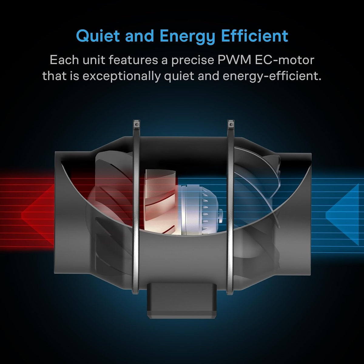 AC Infinity CLOUDLINE S6, Quiet 6” Inline Duct Fan with Speed Controller
