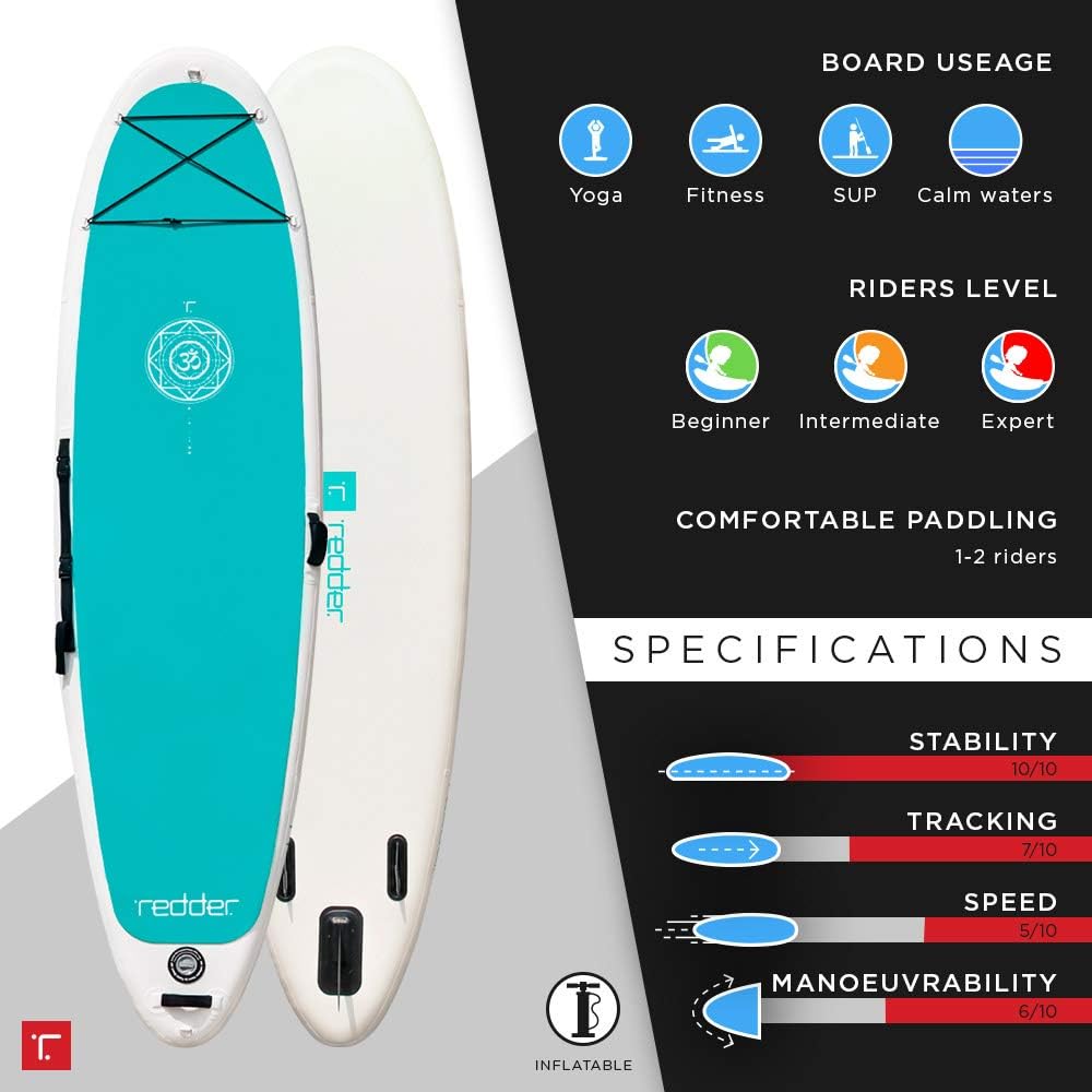 REDDER Inflatable Standup Paddle Board (iSUP) - ZEN - 10'8"