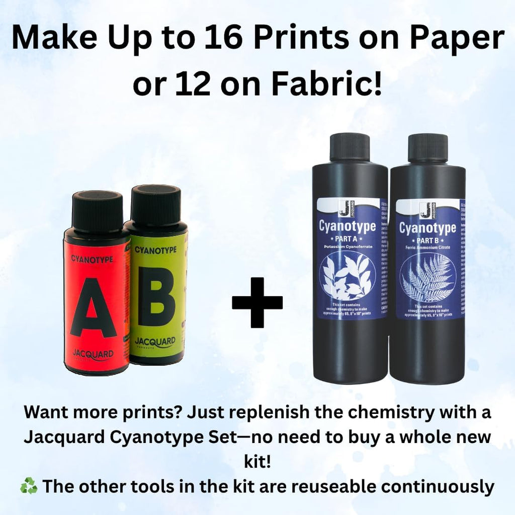 Jacquard Cyanotype Kit – Sun Printing Kit