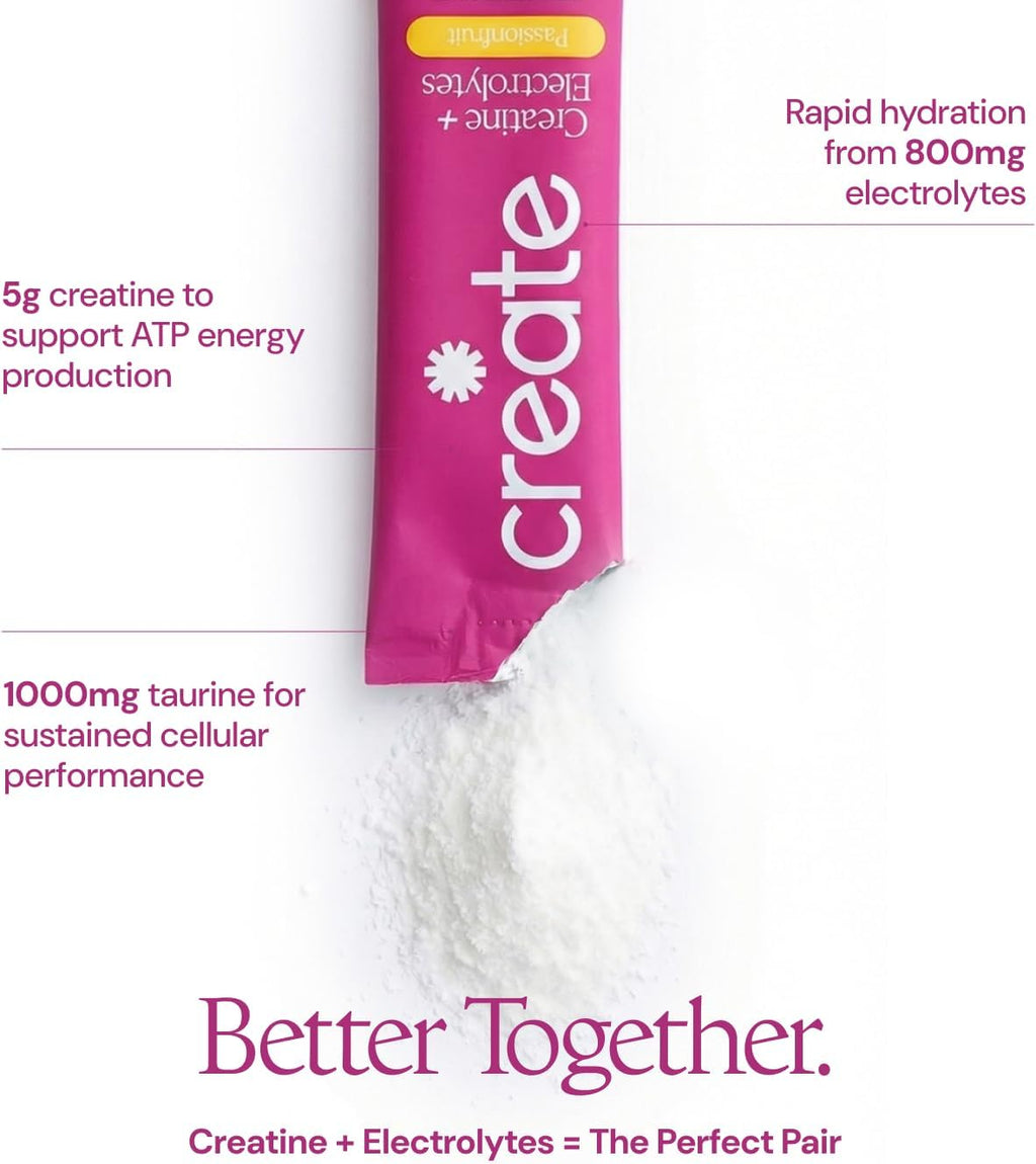 CREATE Creatine and Electrolytes - Passionfruit - 30 Sticks