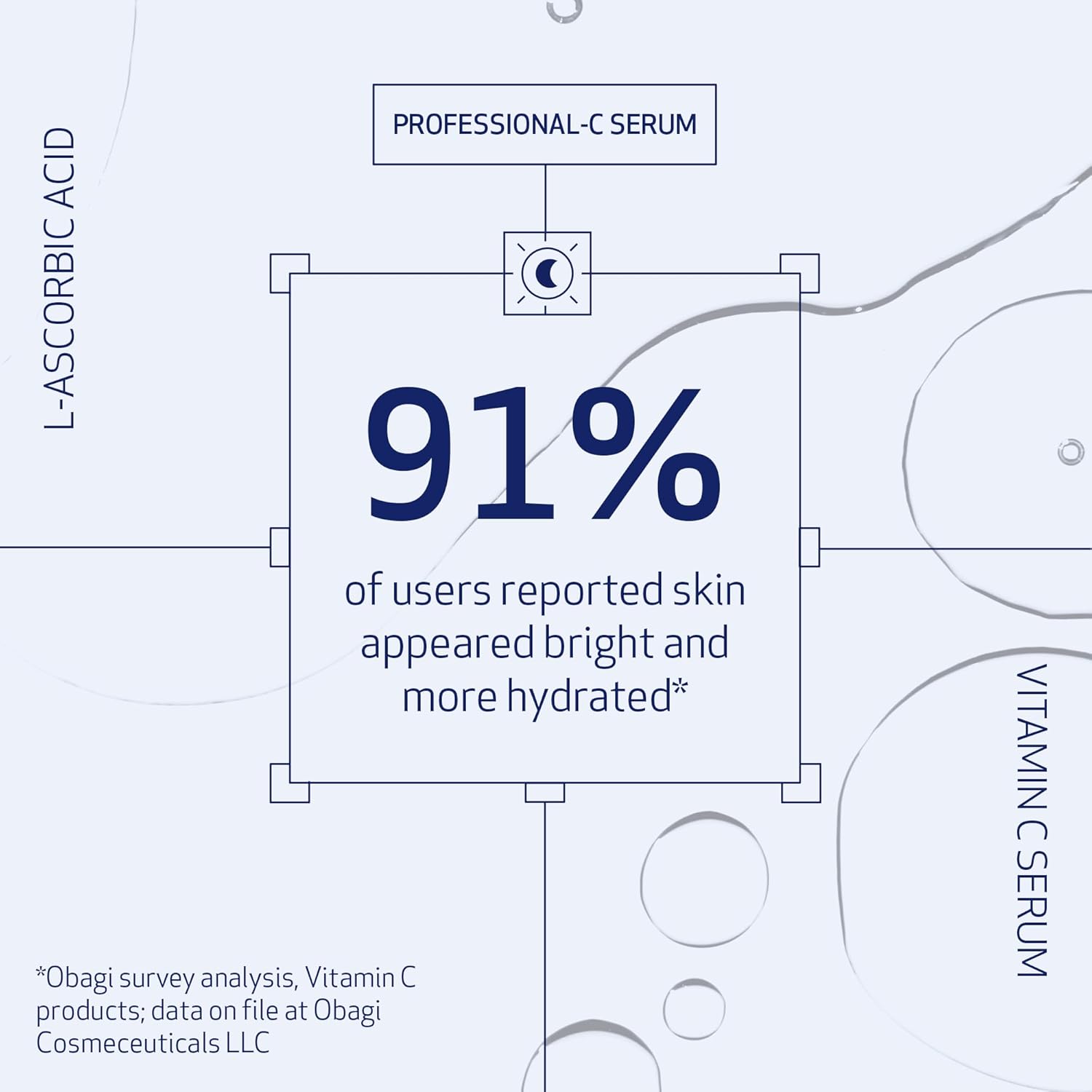 Obagi Professional C Serum 15% (1.0 oz)