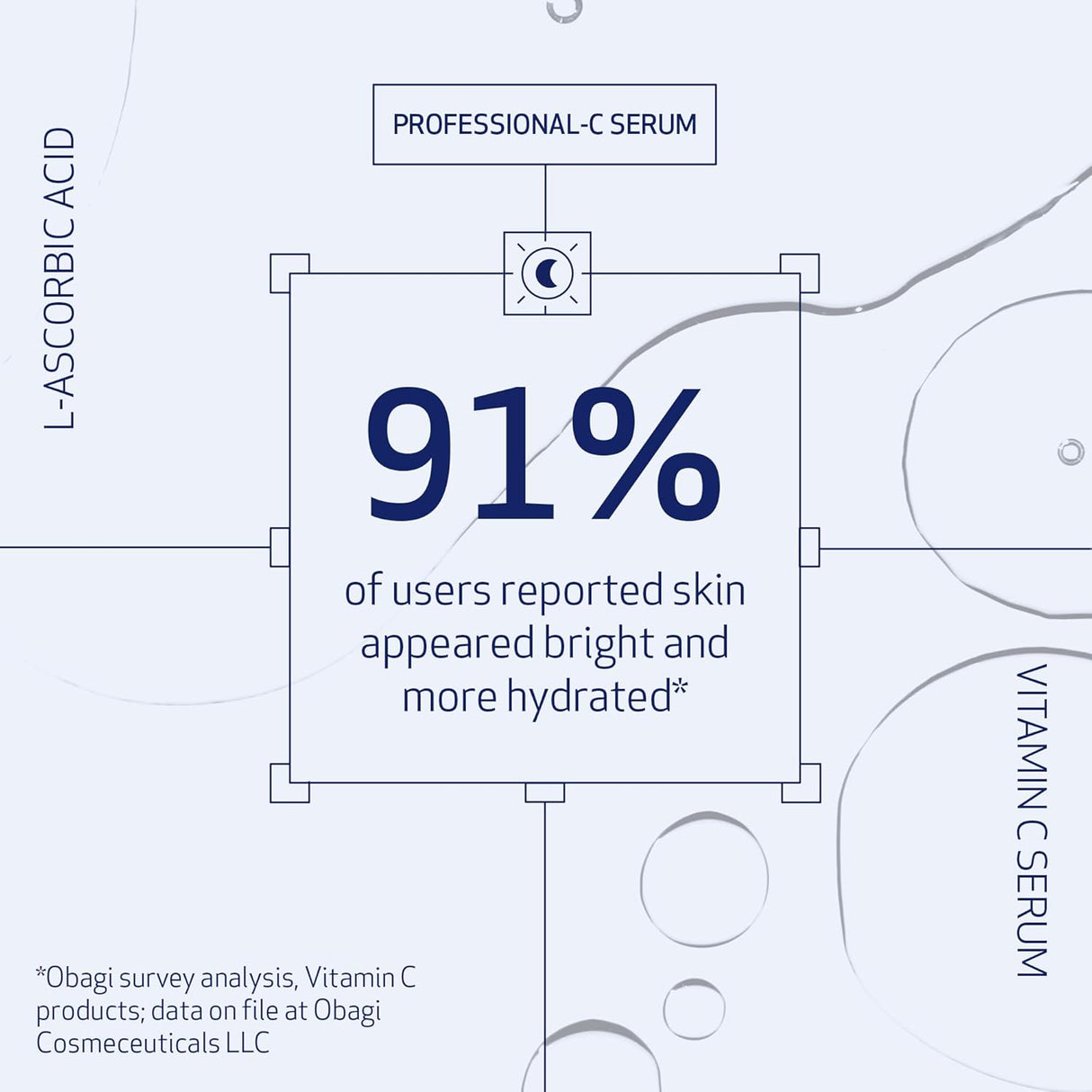 Obagi Professional C Serum 20% (1.0 oz)